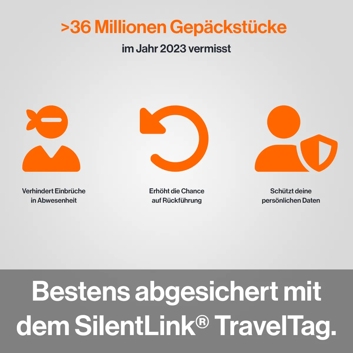 TravelID — Produktbild 4