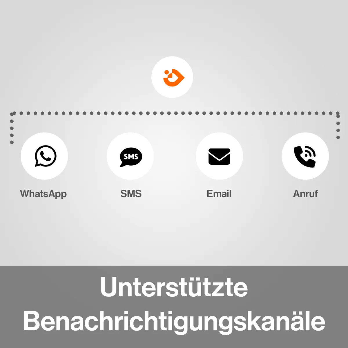 TravelID — Produktbild 6